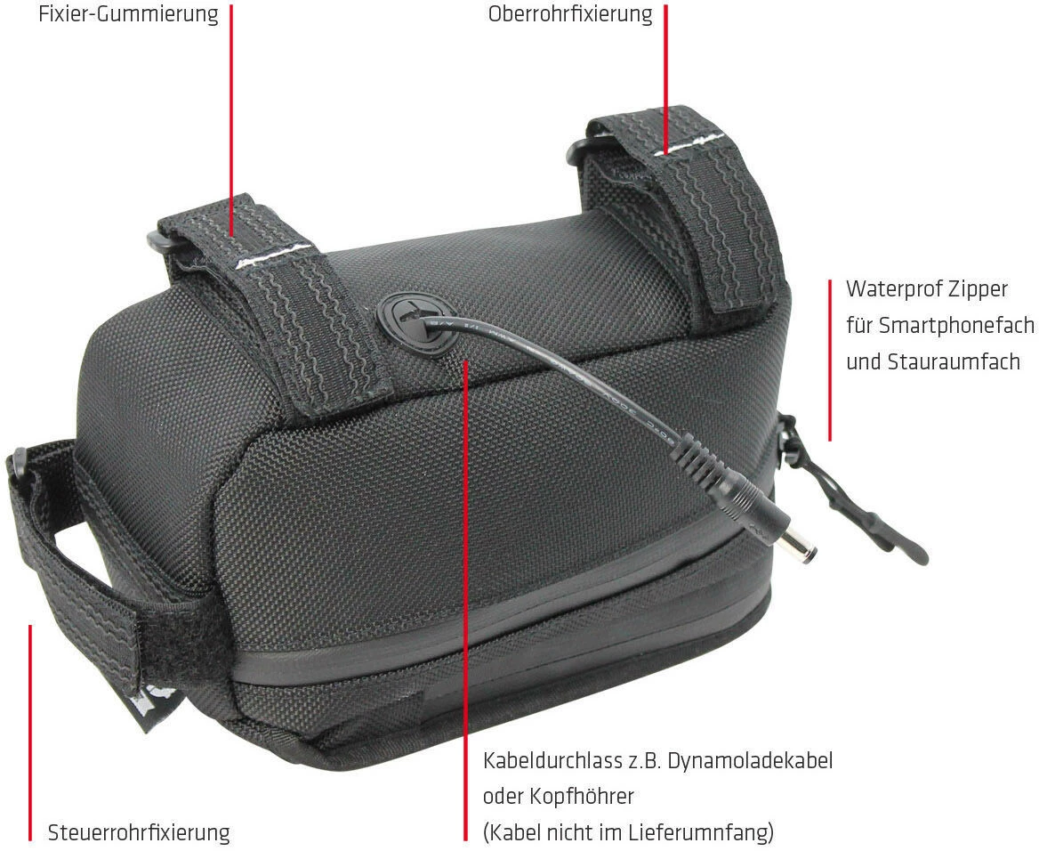 NC-17 Bei Brügelmann Online NC-17 Connect Smartphone Oberrohrtasche Schwarz 7 NC-17 Bei Brügelmann Online NC-17 Connect Smartphone Oberrohrtasche Schwarz – Bild 5