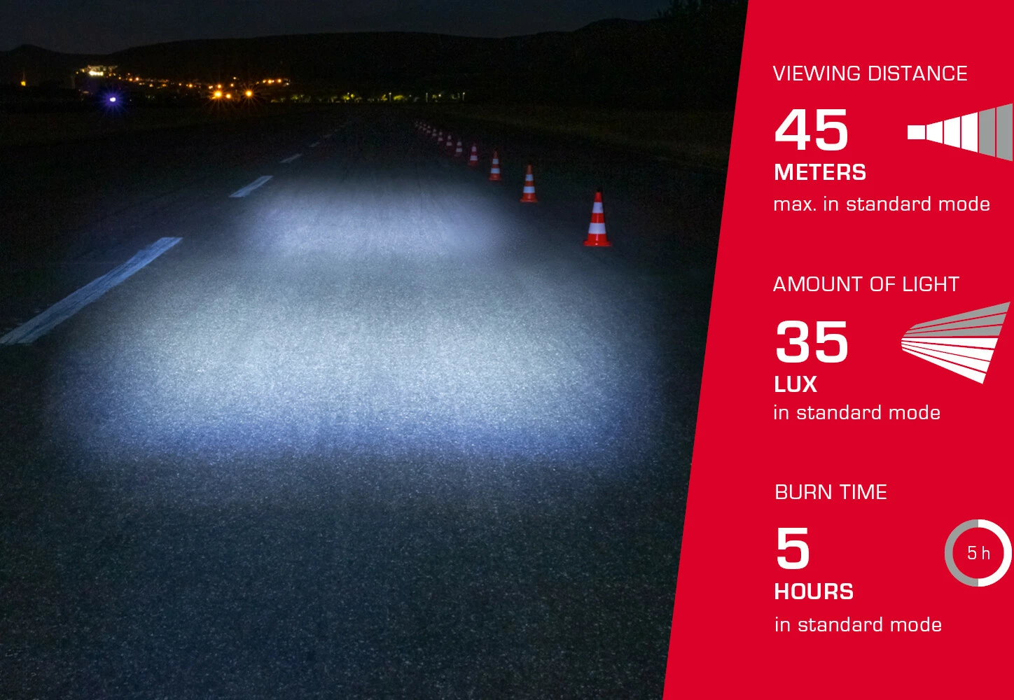 SIGMA SPORT Bei Brügelmann Online SIGMA SPORT Aura 35/Nugget II USB Beleuchtungsset 5 SIGMA SPORT Bei Brügelmann Online SIGMA SPORT Aura 35/Nugget II USB Beleuchtungsset – Bild 3